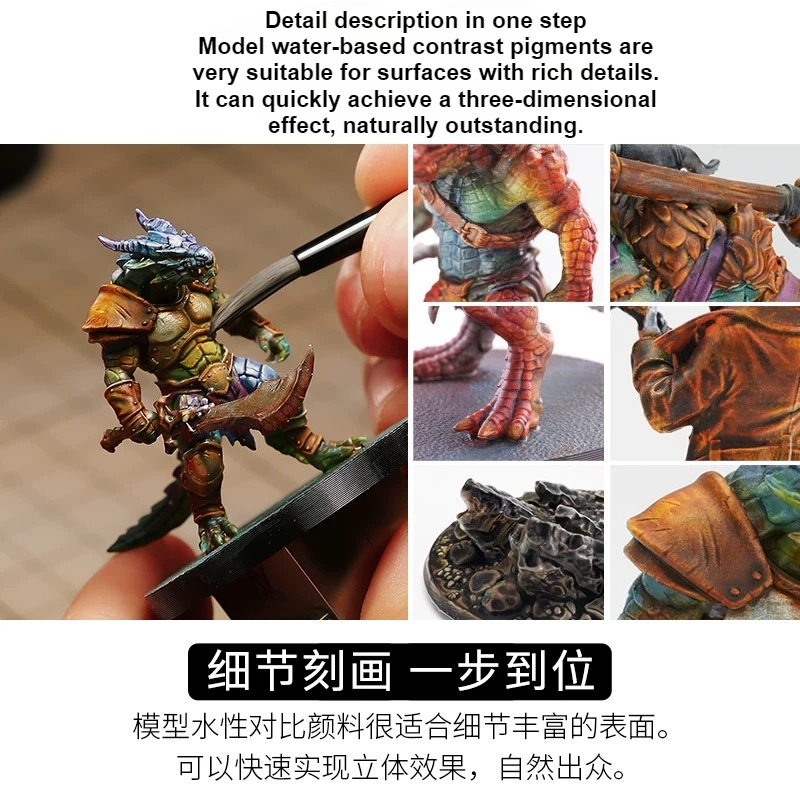 Modelvergelijking op waterbasi - Miniature Painting Set recensie en prijs