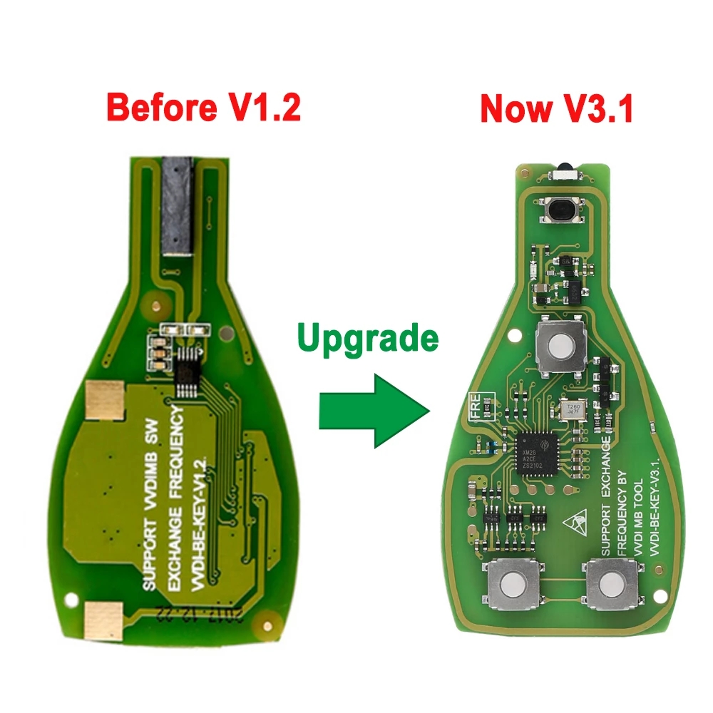 XHORSE VVDI BE Key Pro XNBZ01E - Board Game Logo recensie en prijs
